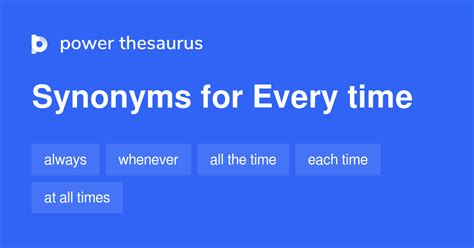 Every time synonym - Find 178 different ways to say EVER-PRESENT, along with antonyms, related words, and example sentences at Thesaurus.com. 